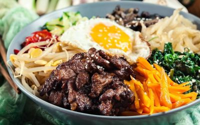 Nutrition for Combat Sports